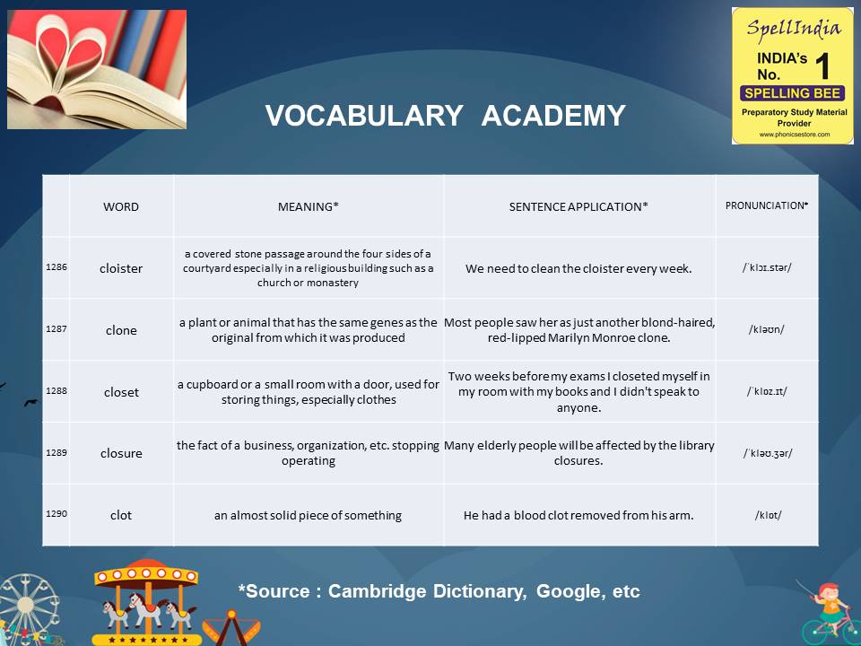 General Knowledge Olympiad Questions for Class 1 2 3 4 5 to