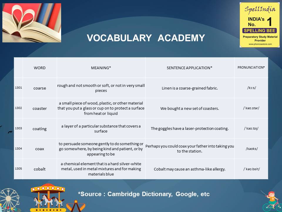 General Knowledge Olympiad Questions for Class 1 2 3 4 5 to