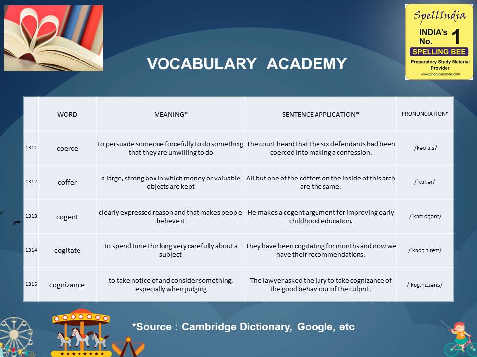 General Knowledge Olympiad Questions for Class 1 2 3 4 5 to