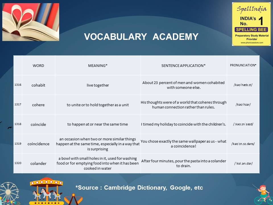 General Knowledge Olympiad Questions for Class 1 2 3 4 5 to