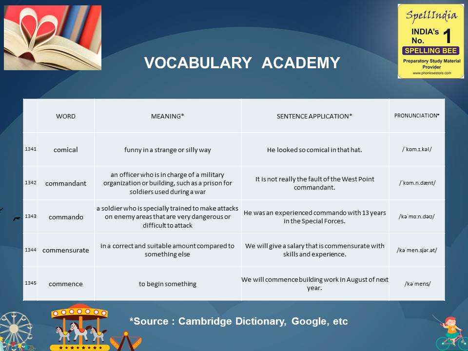 General Knowledge Olympiad Questions for Class 1 2 3 4 5 to