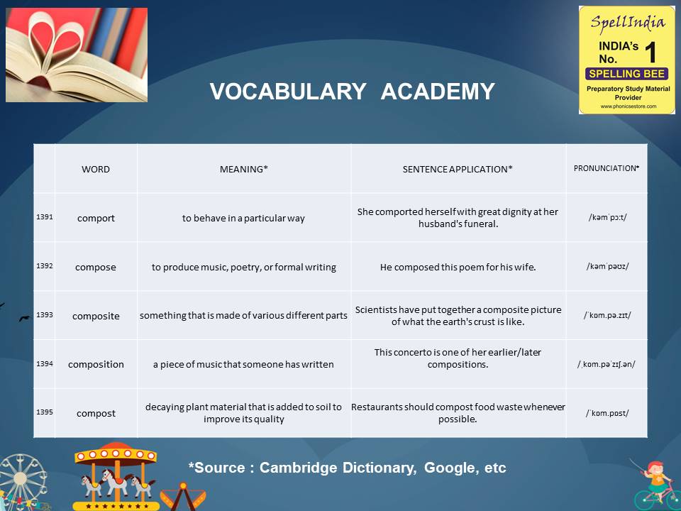 General Knowledge Olympiad Questions for Class 1 2 3 4 5 to