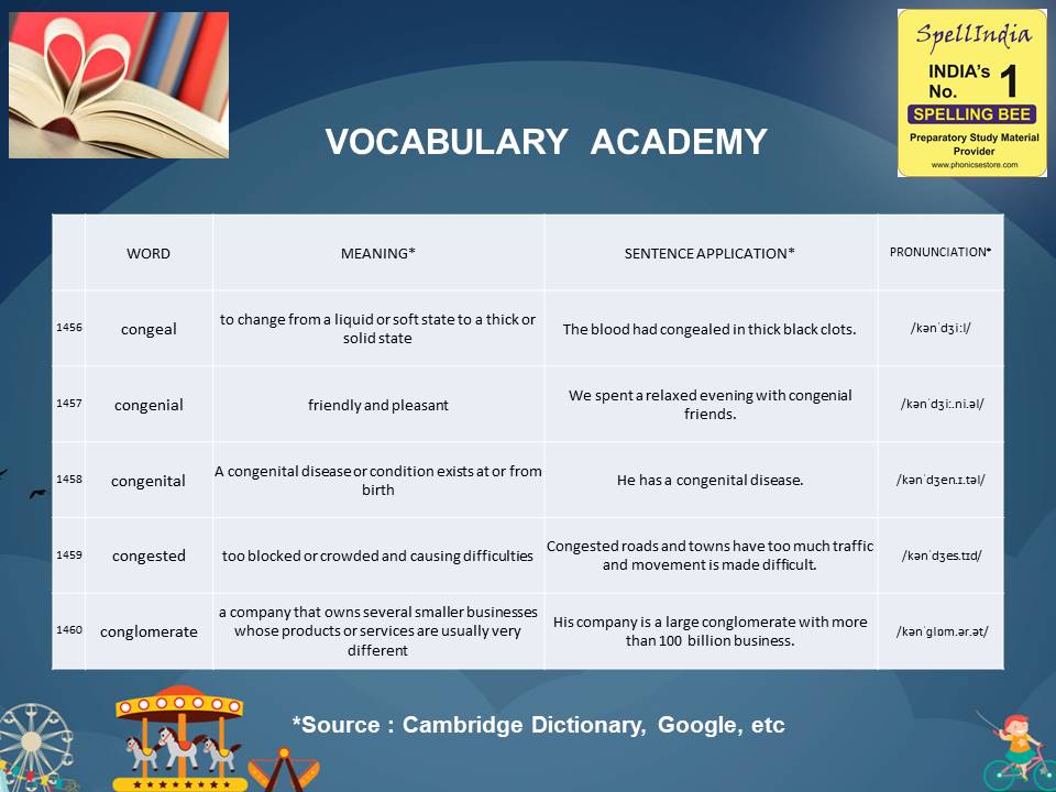 General Knowledge Olympiad Questions for Class 1 2 3 4 5 to