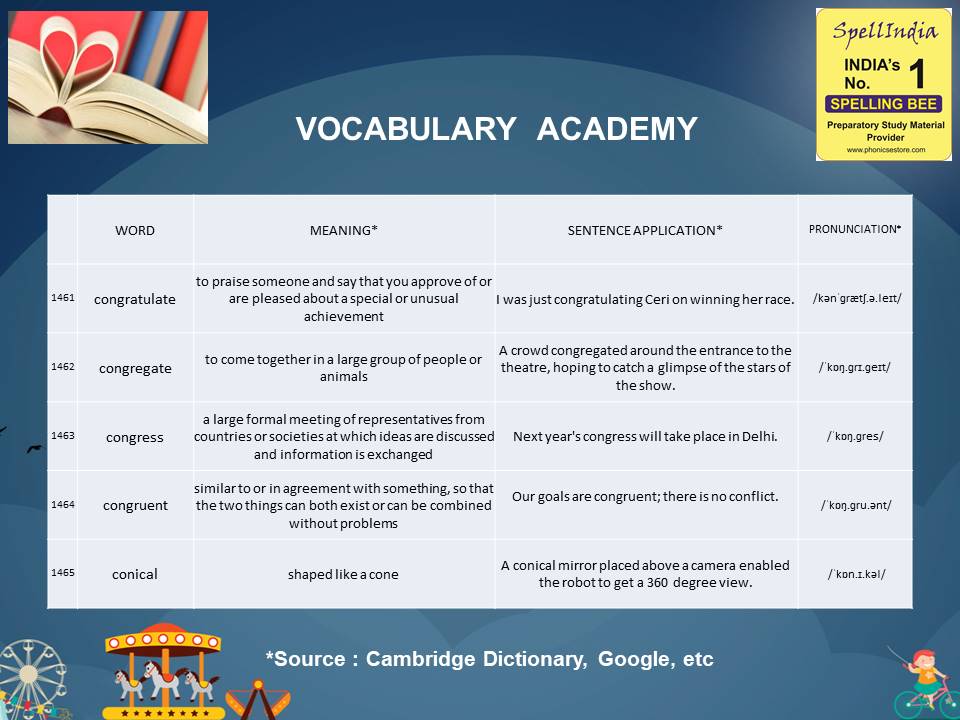 General Knowledge Olympiad Questions for Class 1 2 3 4 5 to