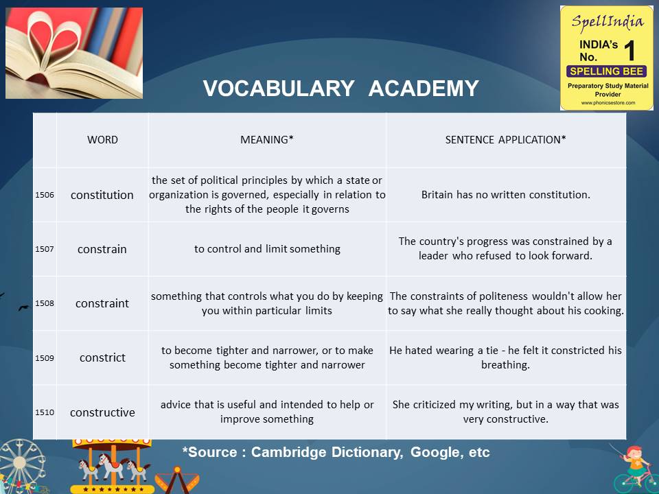 spelling competition