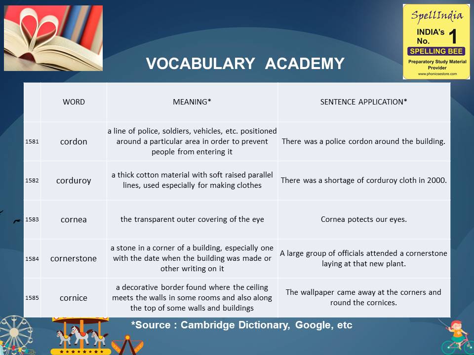 spelling competition