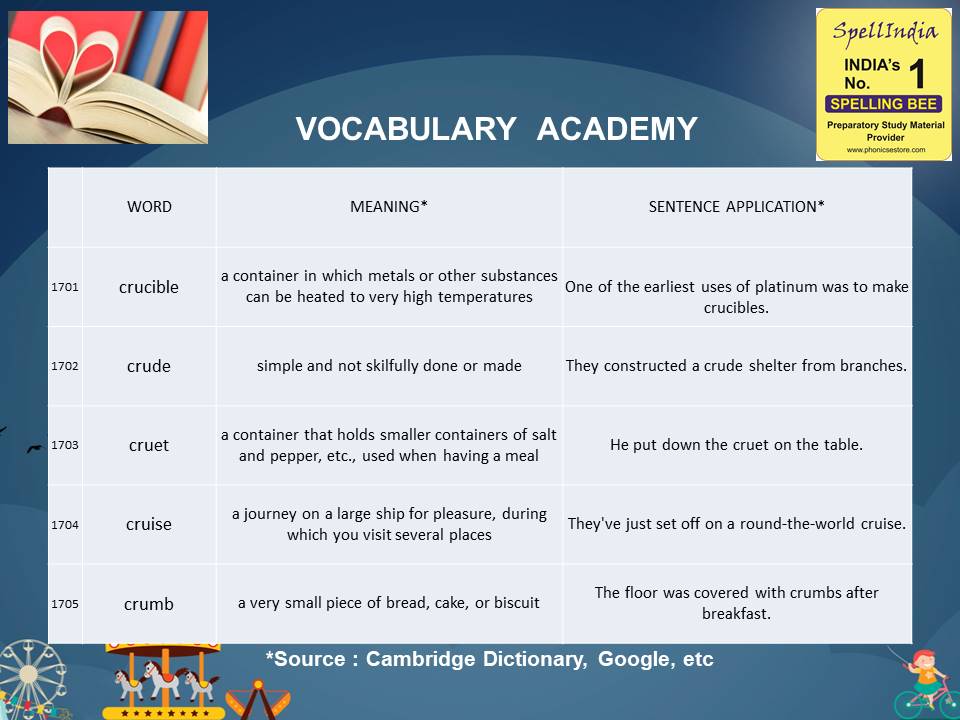 spelling competition