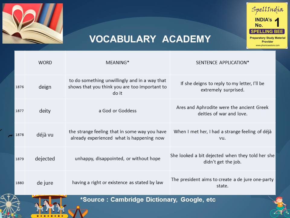 spelling competition Questions for Class 1 2 3 4 5 to