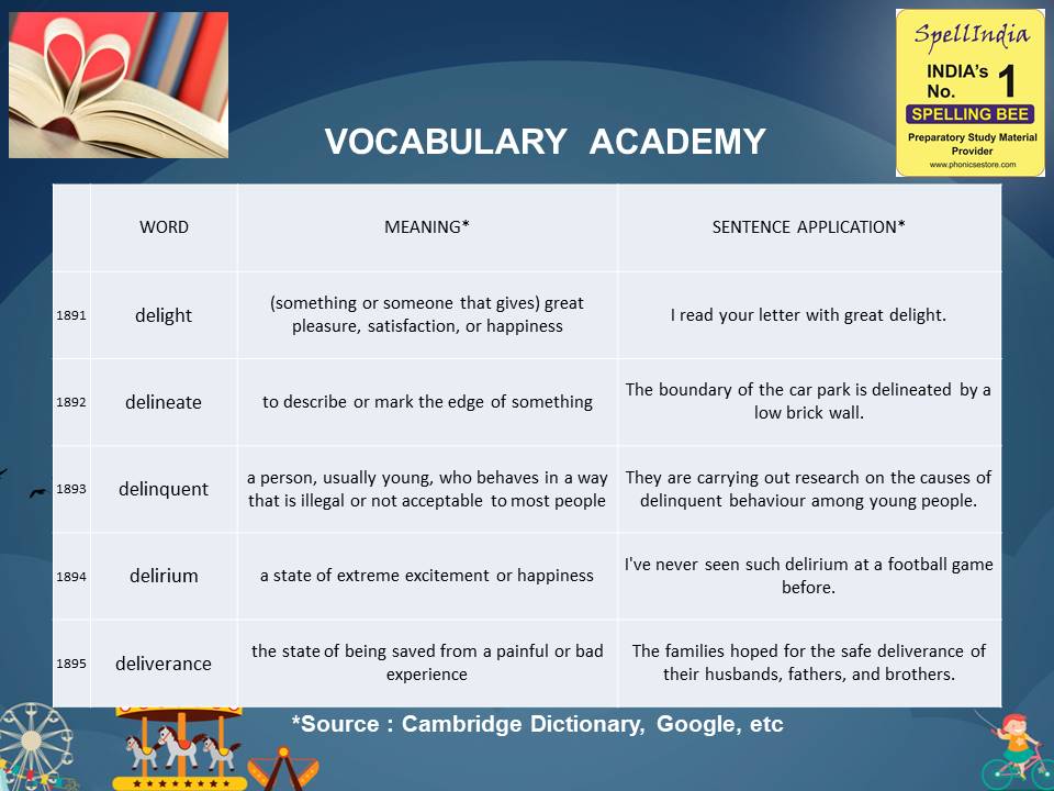 spelling bee Questions for Class 1 2 3 4 5 to