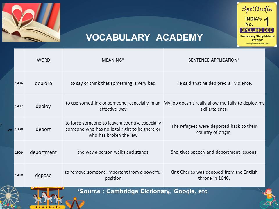 spelling competition Questions for Class 1 2 3 4 5 to