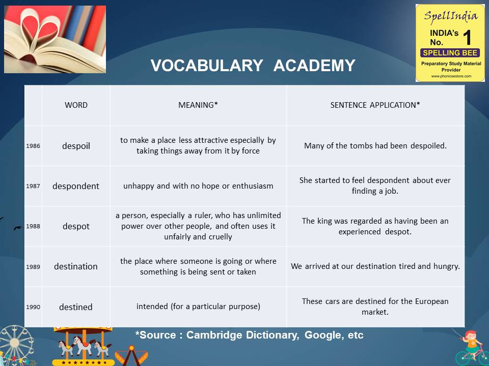 spelling competition Questions for Class 1 2 3 4 5 to