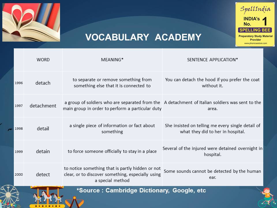 spell bee Questions for Class 1 2 3 4 5 to
