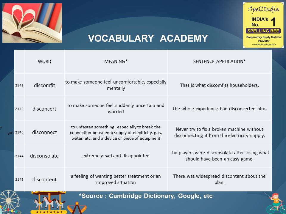 spelling bee Questions for Class 1 2 3 4 5 to