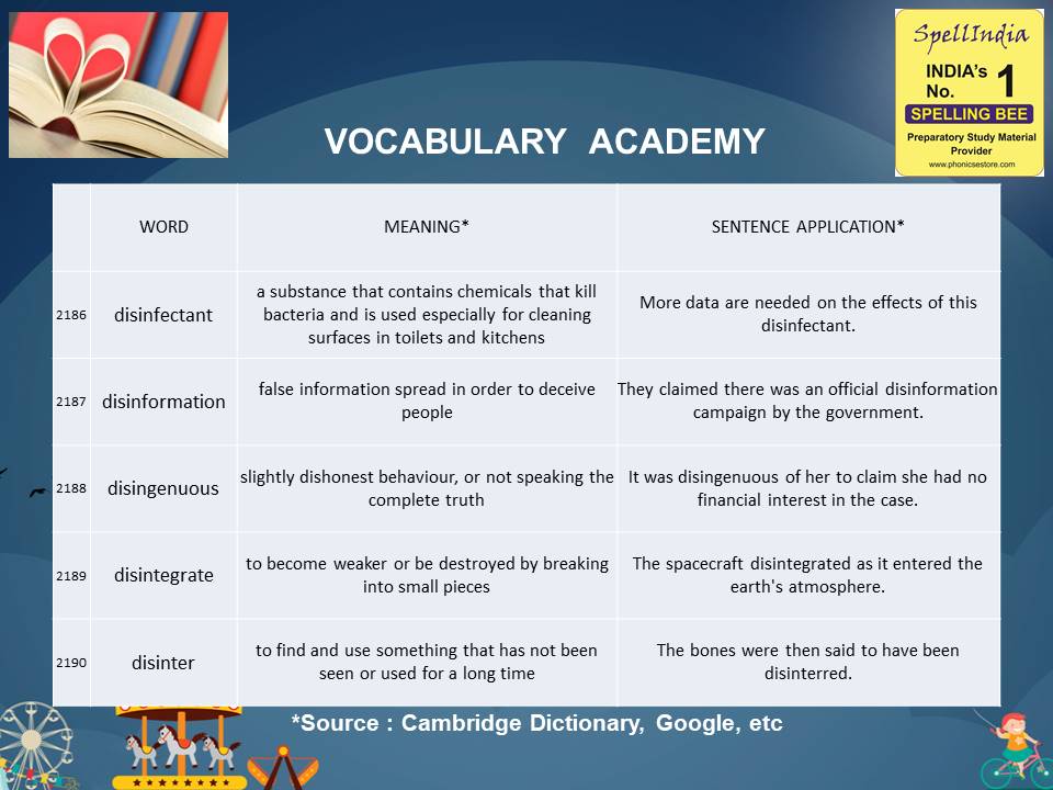 spelling competition Questions for Class 1 2 3 4 5 to