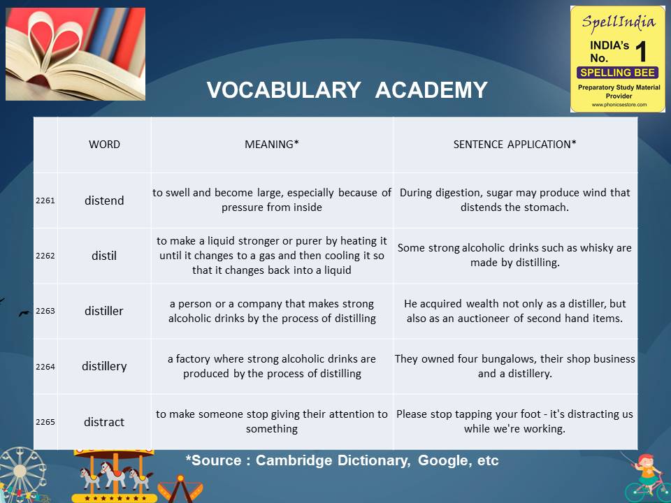 spelling competition