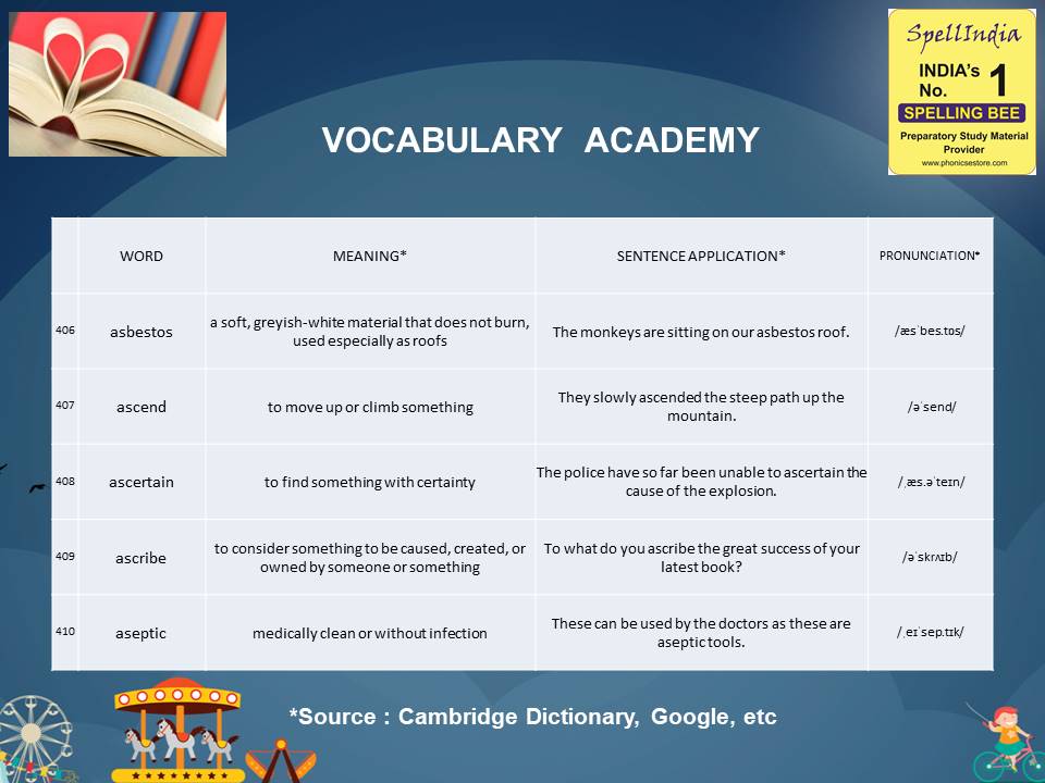 General Knowledge Olympiad Questions for Class 1 2 3 4 5 to