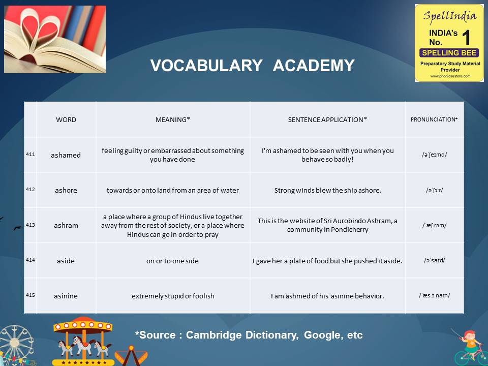 General Knowledge Olympiad Questions for Class 1 2 3 4 5 to