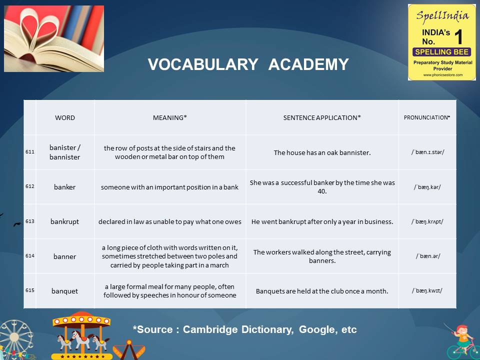 General Knowledge Olympiad Questions for Class 1 2 3 4 5 to