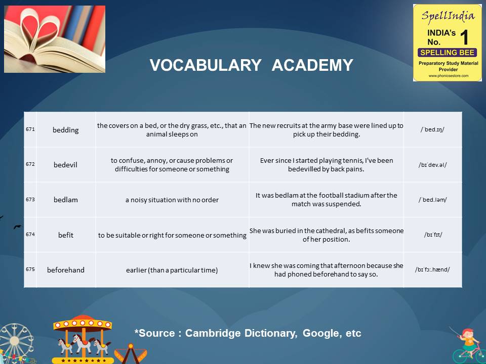 General Knowledge Olympiad Questions for Class 1 2 3 4 5 to