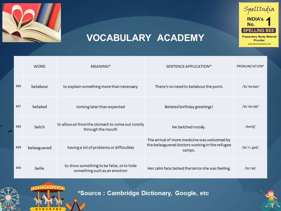 General Knowledge Olympiad Questions for Class 1 2 3 4 5 to