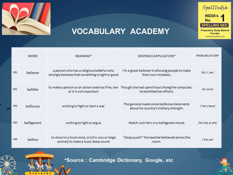 General Knowledge Olympiad Questions for Class 1 2 3 4 5 to