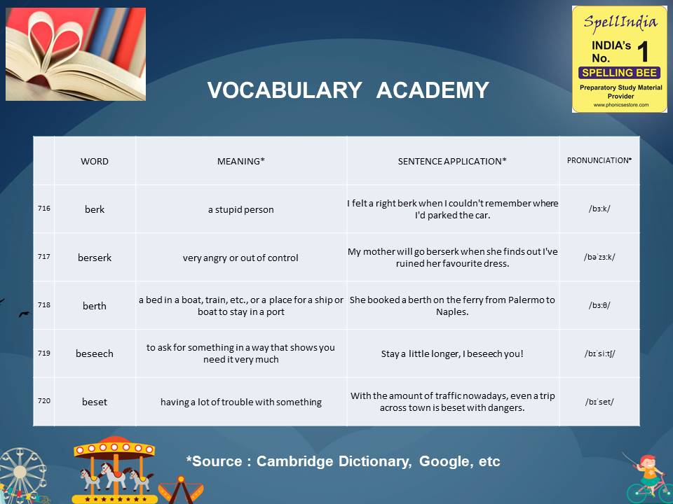 General Knowledge Olympiad Questions for Class 1 2 3 4 5 to