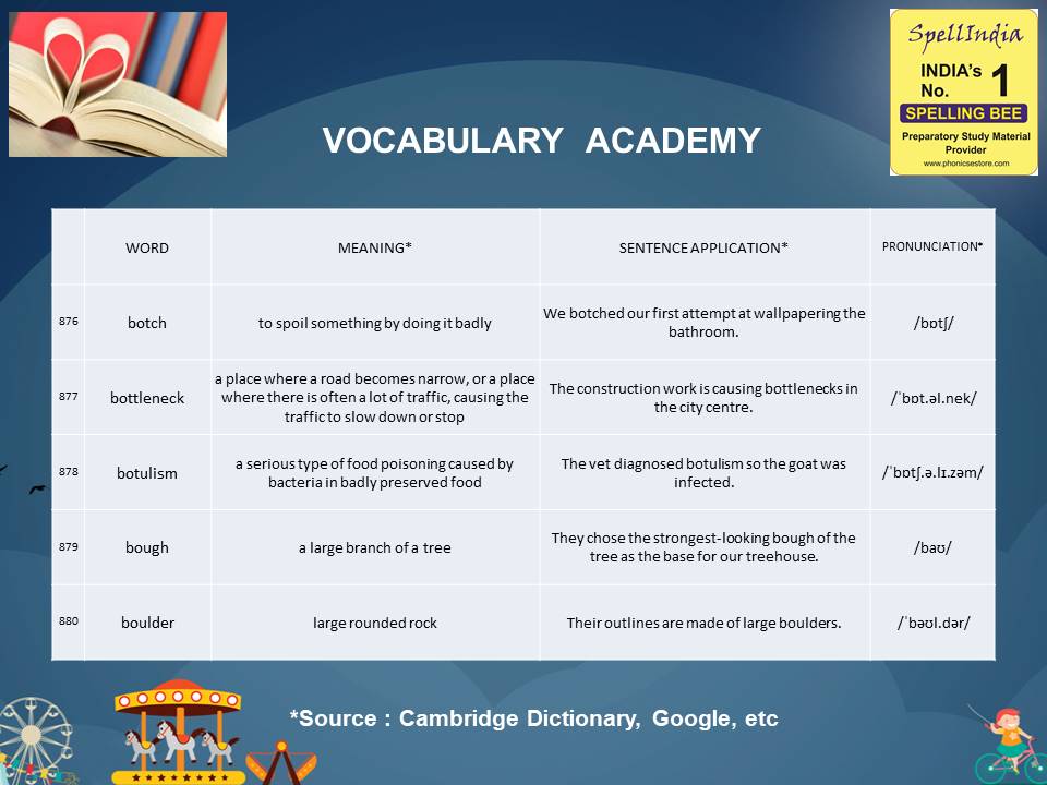 General Knowledge Olympiad Questions for Class 1 2 3 4 5 to